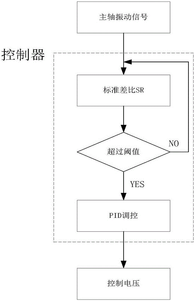 
三张图带你相识中国三级联赛56队漫衍 多个省份依然没有球队|开云官网